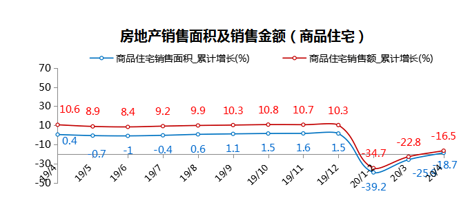 2020年4月份gdp_2020年4月份的图片