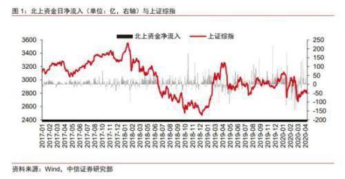 1873年经济危机美国股市资本总量_美国经济危机(3)