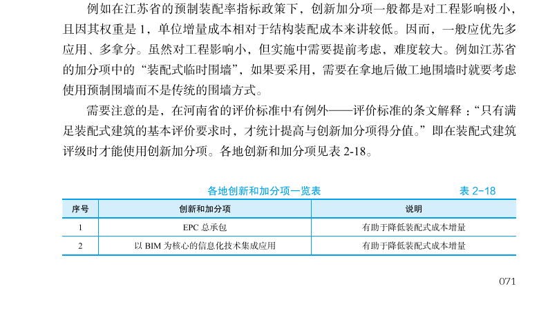 装配式招聘_校园招聘 南通装配式建筑与智能结构研究院招聘简章(2)