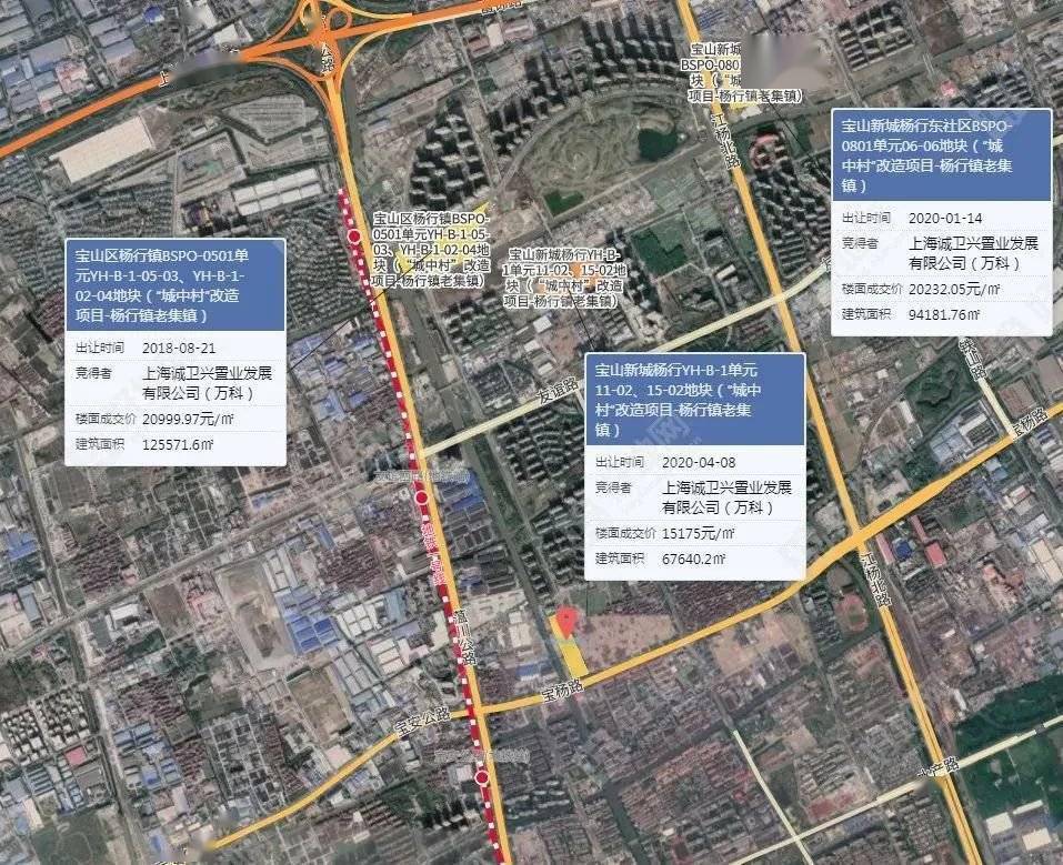 2020年宝山区杨行镇面积人口_宝山区2035年规划图