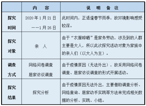 内衣问卷调查_调查问卷(3)