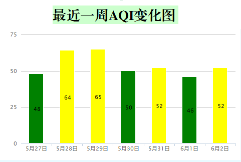 科学 空气原理是什么_空气棉是什么面料图片(2)