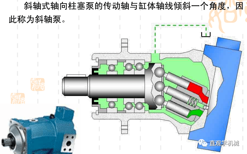 五脏六肺全摸清!不可多得的船舶常用轴向柱塞泵(油马达)资料