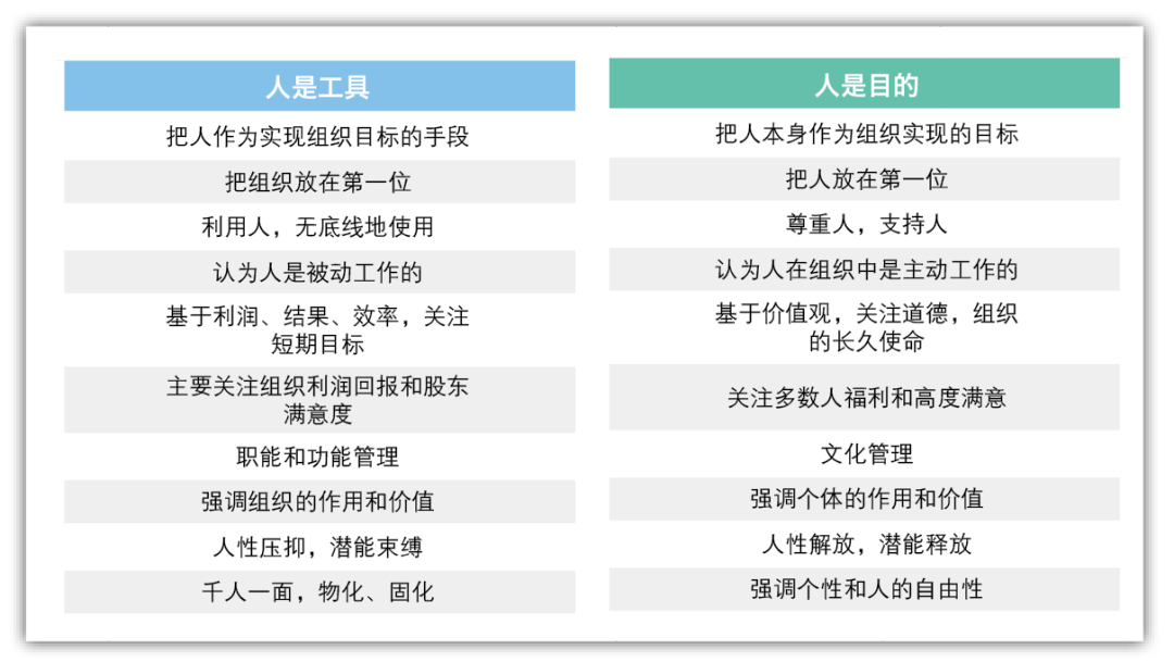 创新人口机制_创新创业图片