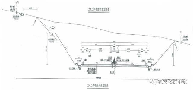 路基土石方施工全过程图文,等了这么久终于等到了