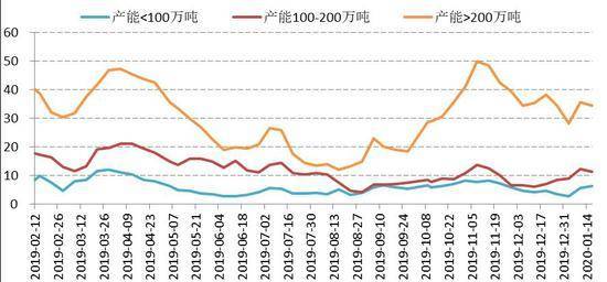 日照港和山钢是否纳入日照gdp_日照港携山钢集团设合资公司 打造精品钢基地(2)