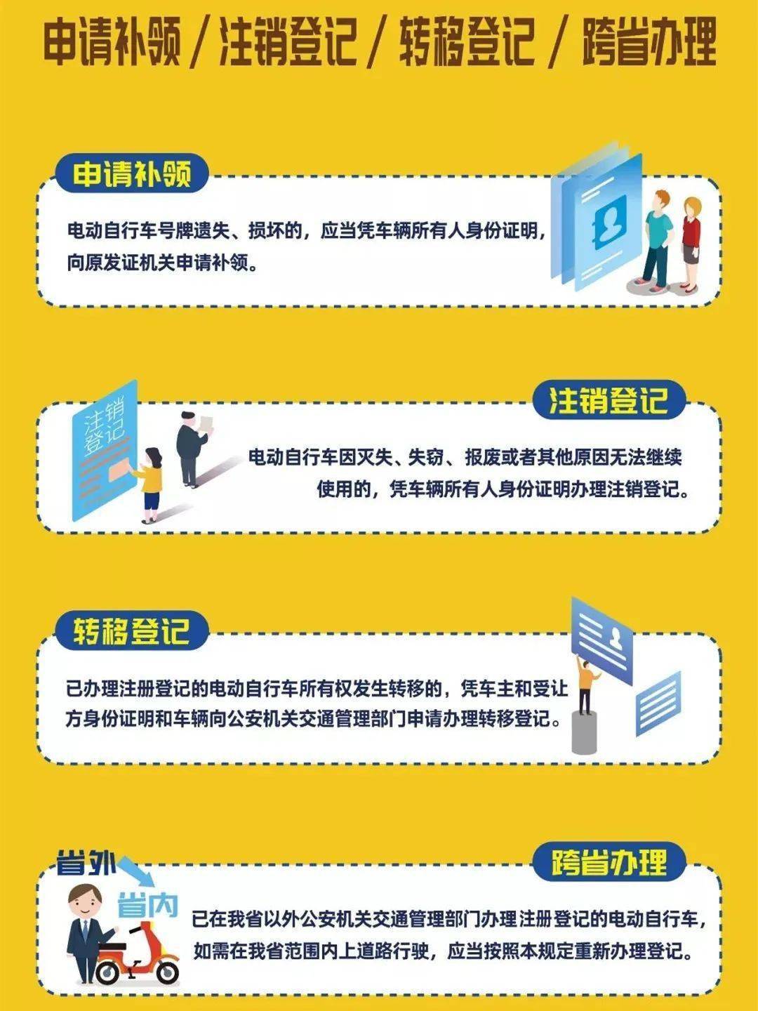电动车怎么转卖出去