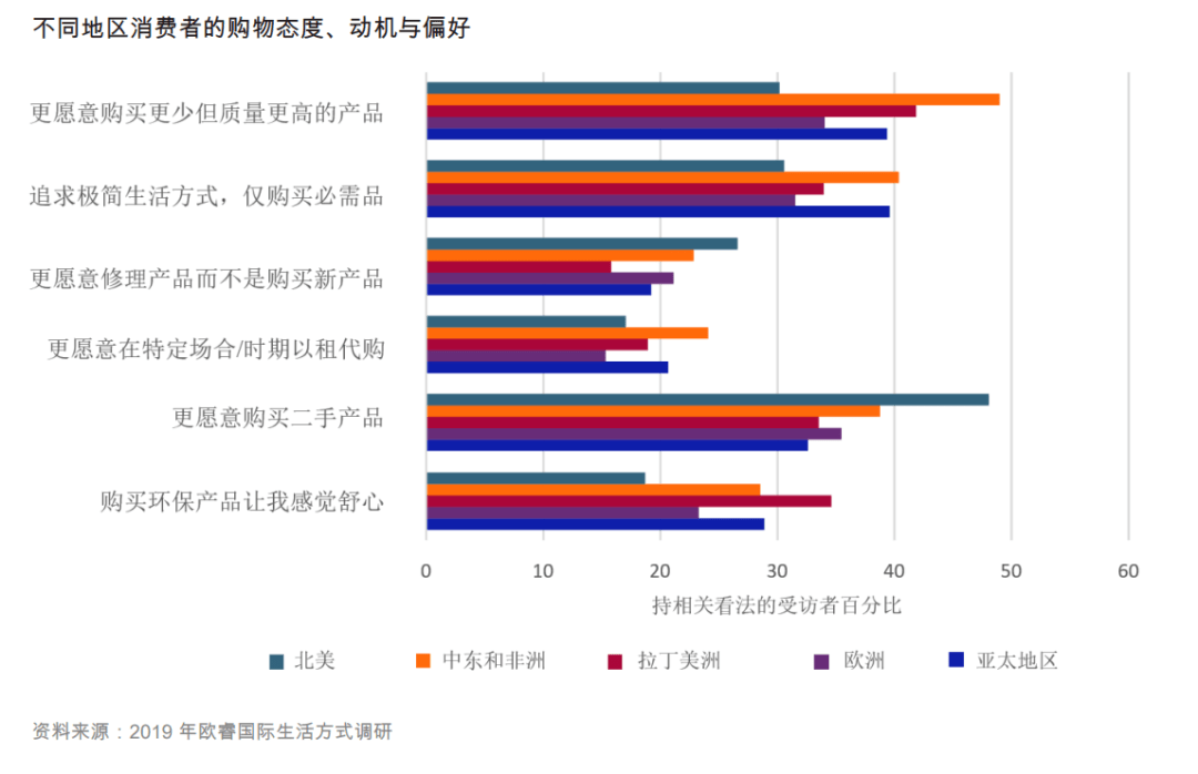 2020经济消费总量_2020经济总量图片(3)