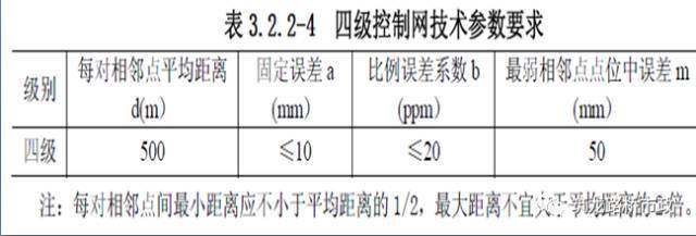 路基土石方施工全过程图文,等了这么久终于等到了