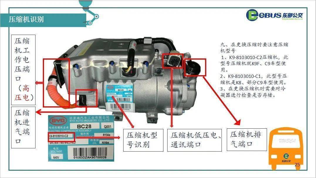 【维修】新能源车空调系统怎么快速修复_手机搜狐网