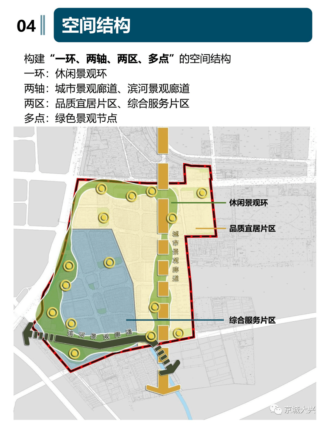 大兴镇人口_骄傲 北京16个区,竟有5位区委书记是安徽人