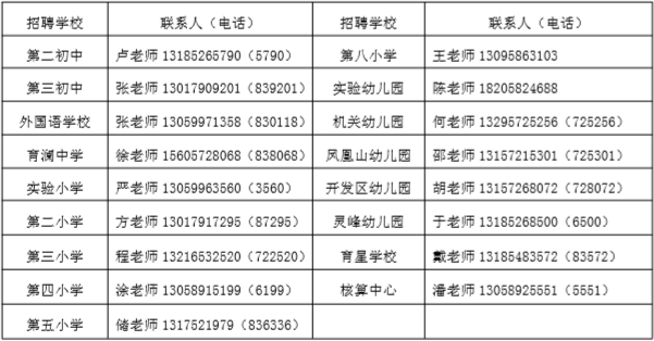 2020湖州市总人口_湖州市地图