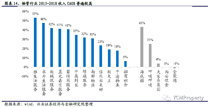 合肥GDP可以挤进15强_城市24小时 芜湖,向合肥看齐(3)