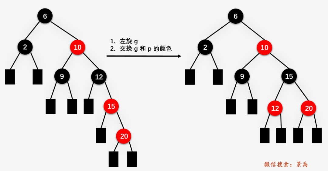 什么是内外盘图解 0763f56a655c4be5a92f39ea7c47f5aa.png