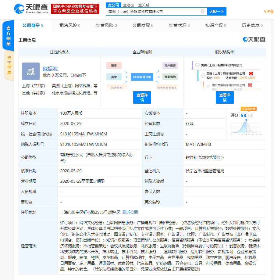 上海实时人口查询_上海历史人口变化(2)