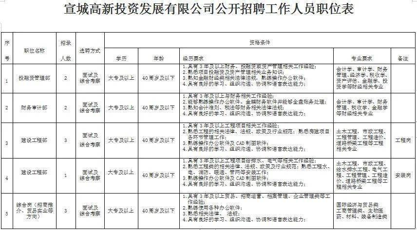 机关单位人口普查宣传工作总结_人口普查宣传图片