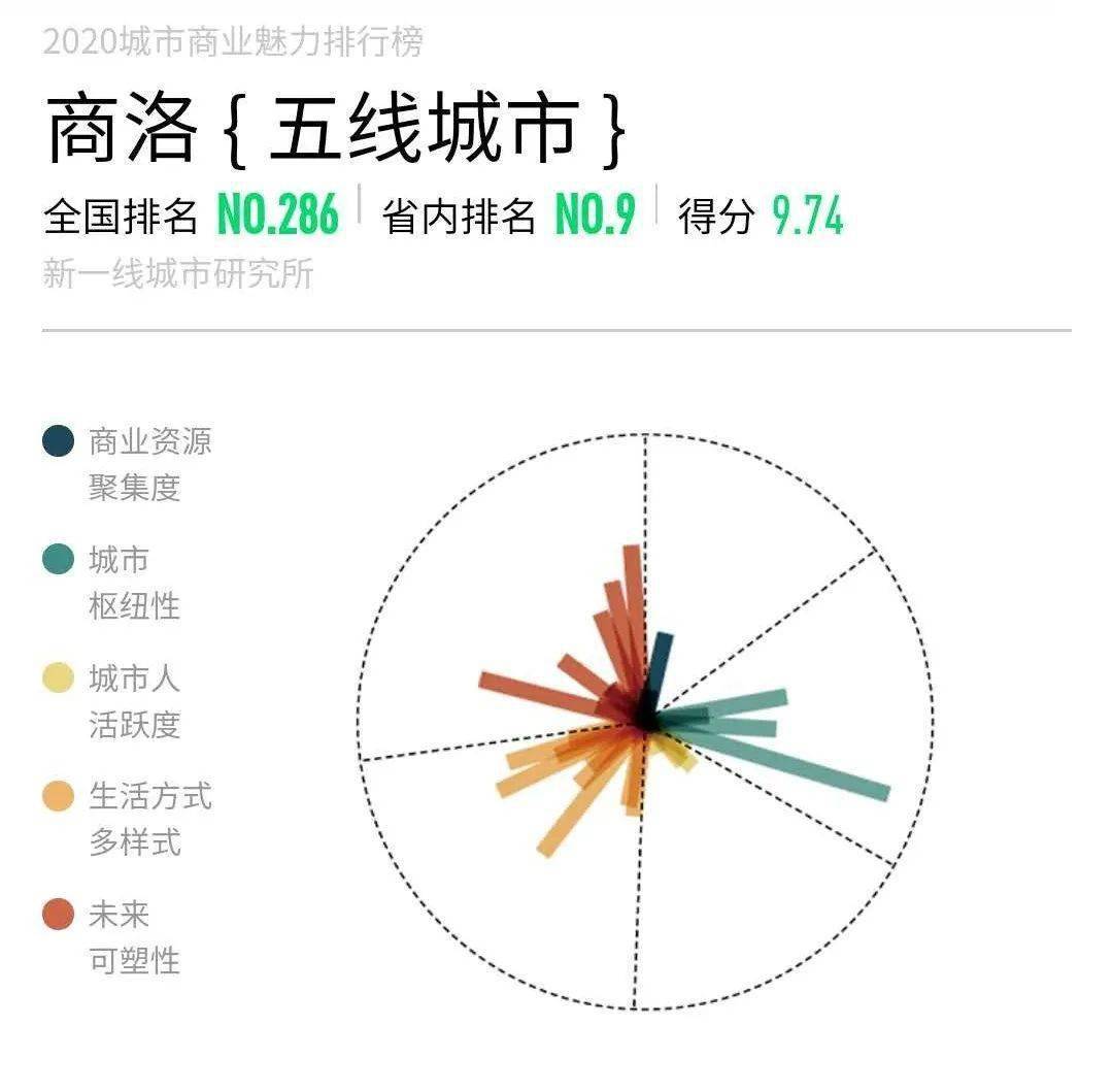 梁徐镇多少人口_利津县多少人口(2)