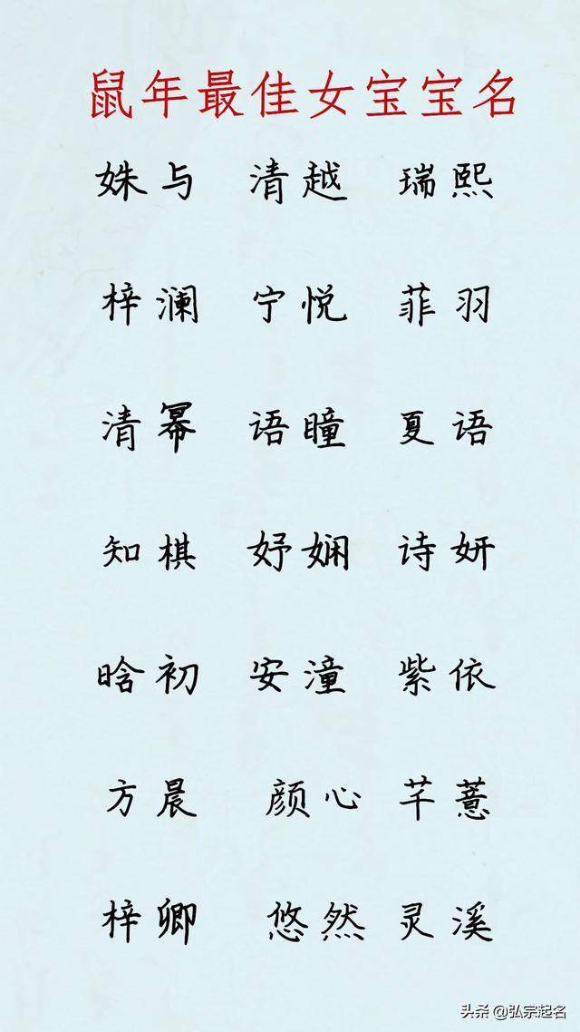 好听时髦的鼠宝宝女孩大名小名
