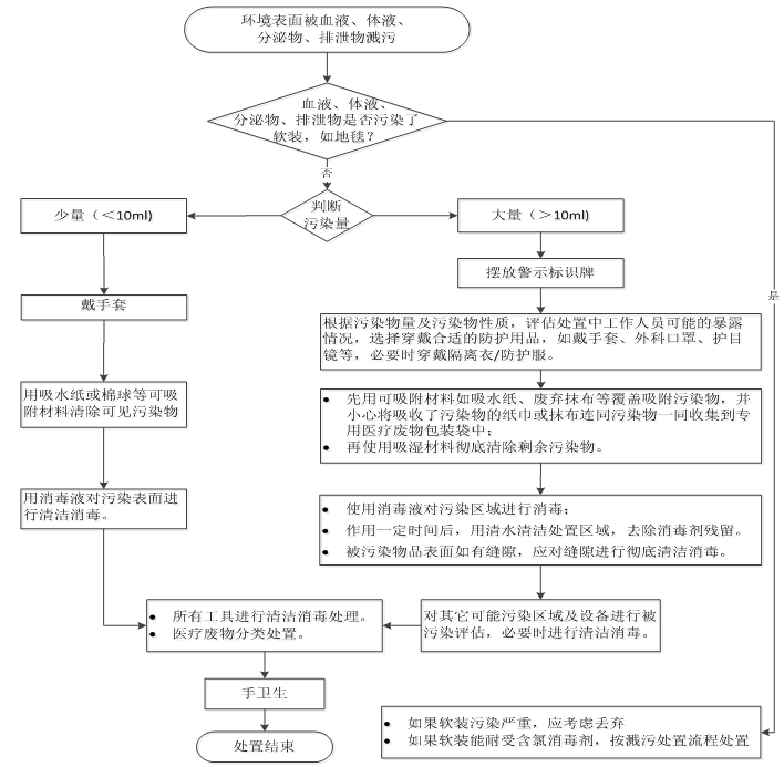 46d144da4a884793863dace59c64c06c.png