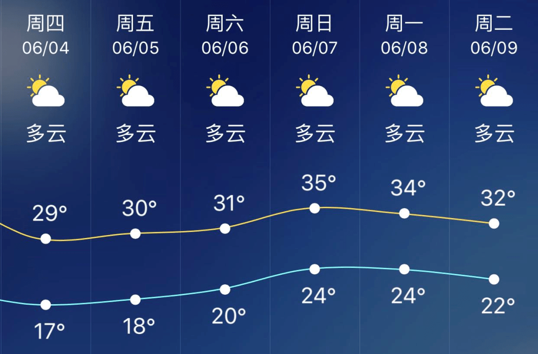 时间如何变成闹钟样式 4cd5af82cc2b41faaf9869ef11a3739f.png