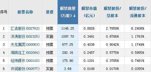 长青人口数_长青湖别墅栋数图(3)