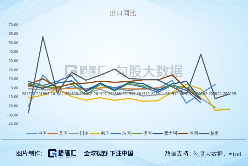 中国4月份gdp_中国地图(3)
