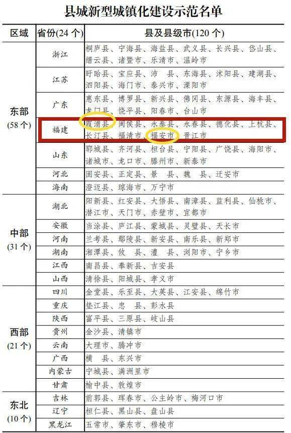 广西梧州市各县gdp一览表2021_2017年广西各地市GDP排名出炉 桂林排在(3)