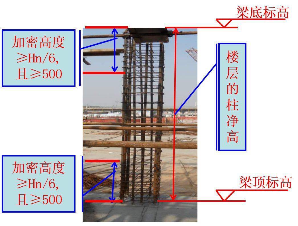 墙,板,梁钢筋连接施工要点及常见问题总结,这么实用的