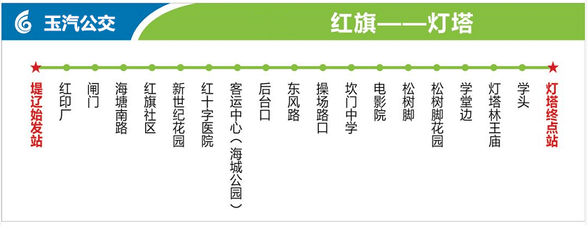 最新玉汽公交首末时间及线路走向全公布