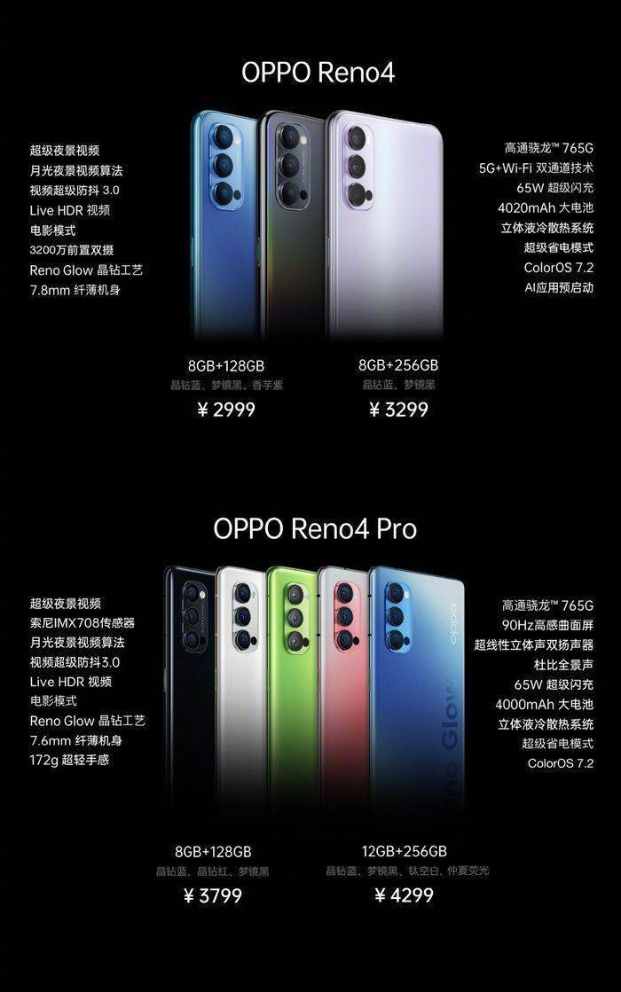 [图]oppo reno 4/4 pro发布:全系65w闪充 2999/3799元