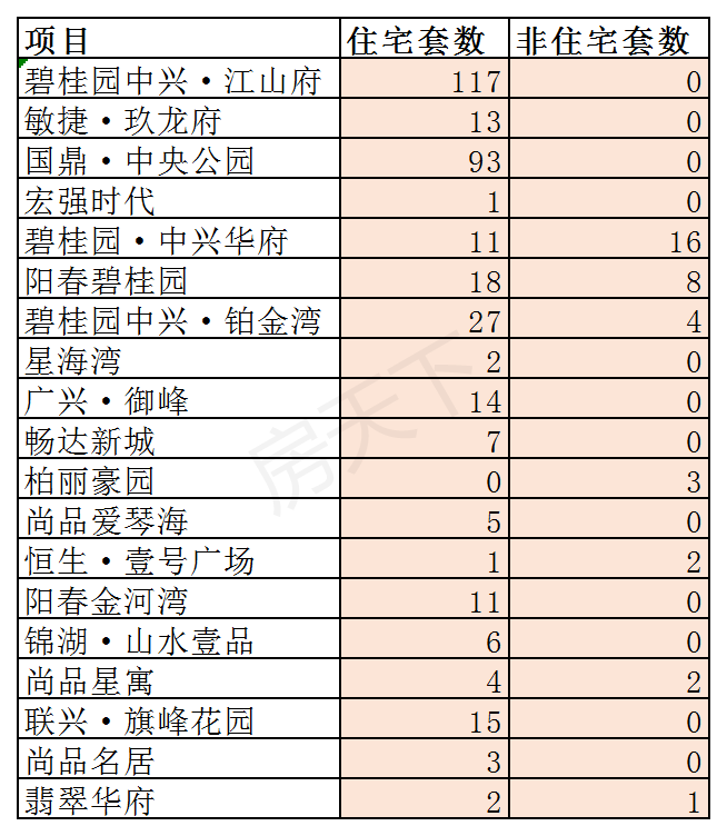 阳江2020年5月GDP_阳江地图
