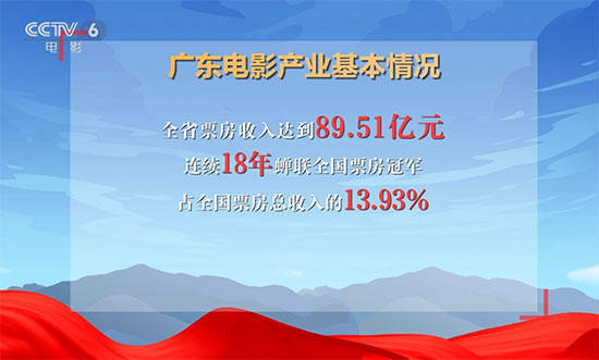 人均观影人次_电影院观影照片(3)