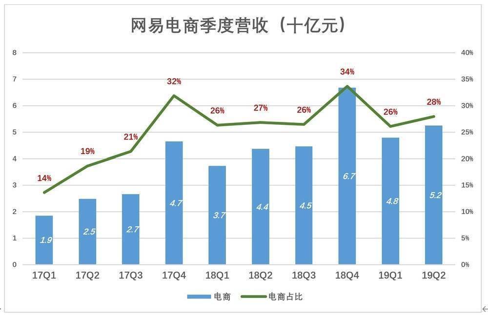 宁波高新区19年gdp_106年,宁波城市交通崛起记(3)