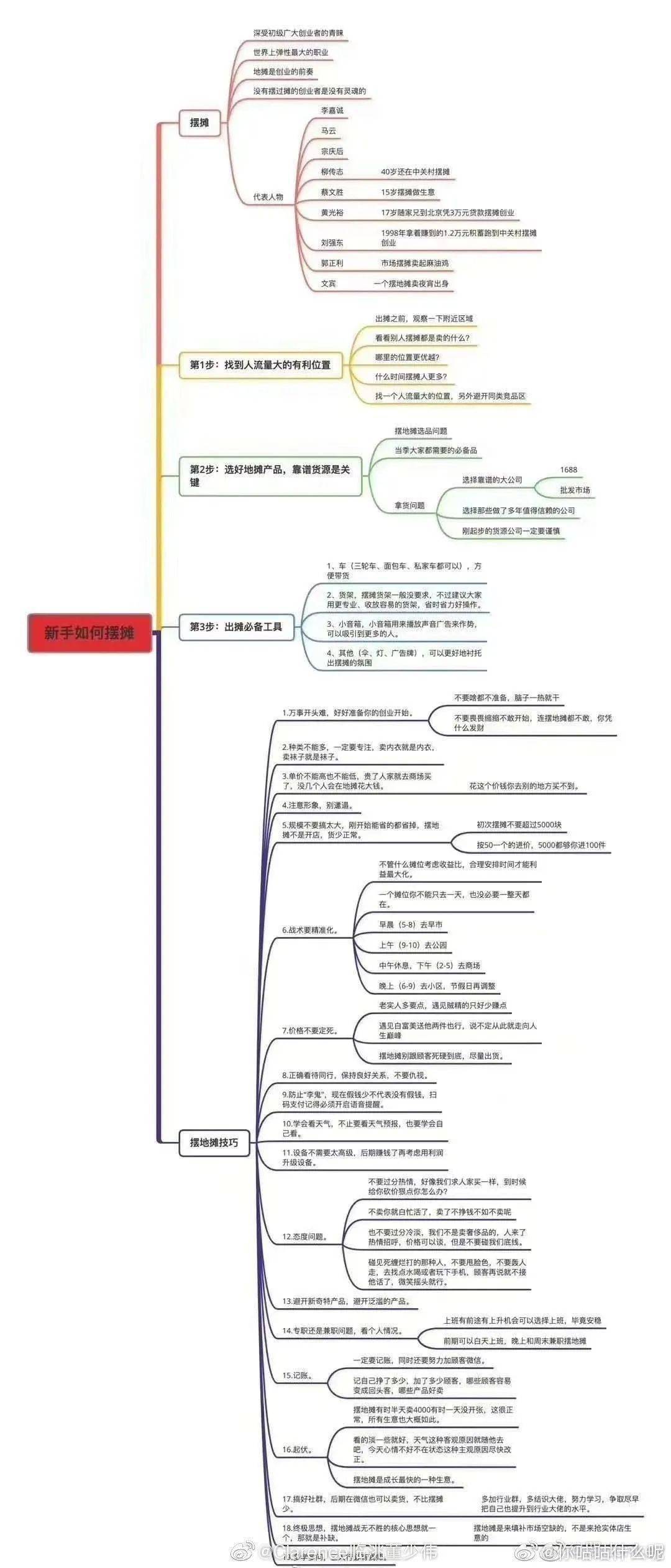 人口分析报告_人口老龄化数据分析图(2)