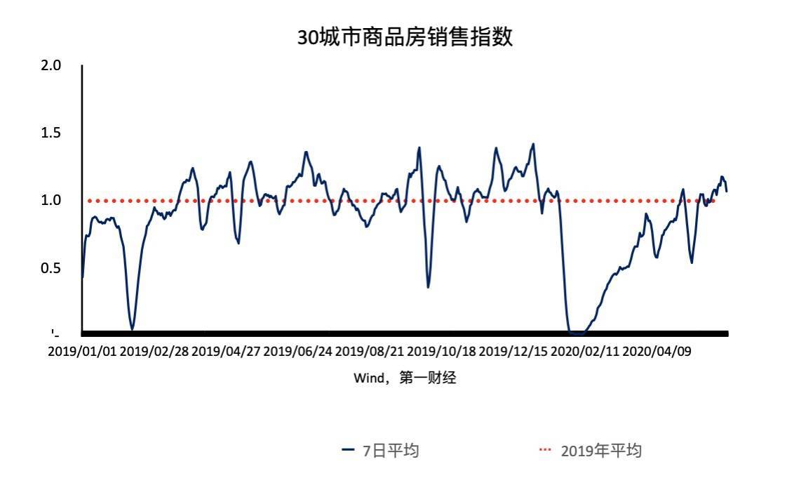 2021网红经济总量_我国经济总量第二(3)