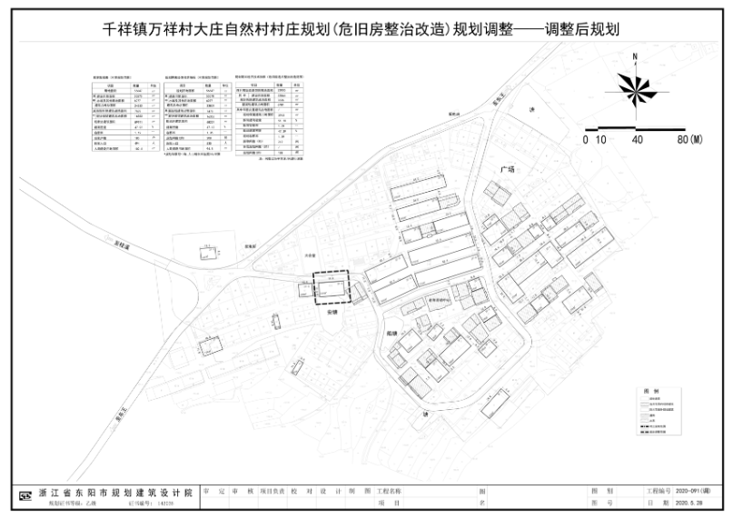 千祥镇GdP(2)