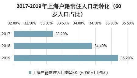 沈阳市2021年出生人口多少_沈阳市2021年规划图