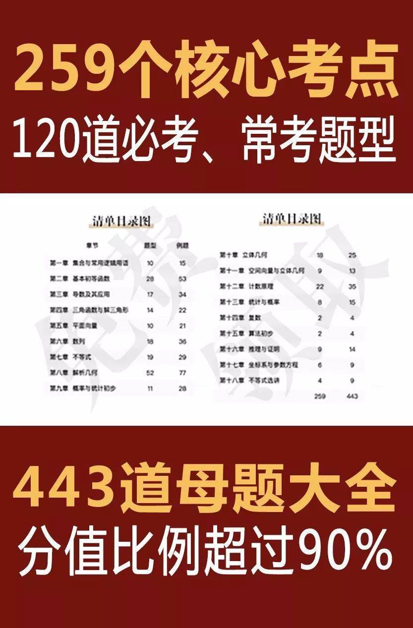 高考|上不了985、211,就是不懂这个!(高中生都该看看)高考“四九”法则传疯了