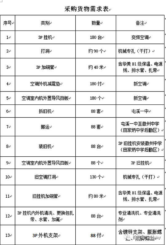 黄山市人口多嘛_黄山市地图(2)