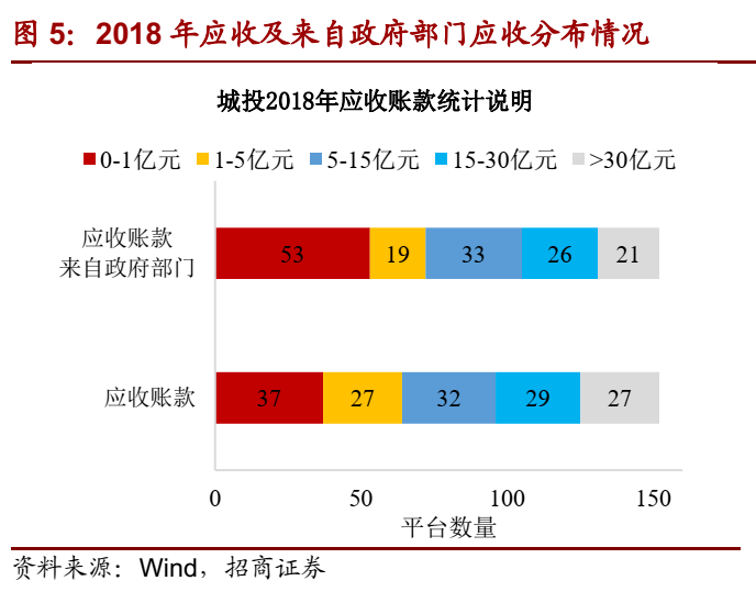 政府补贴是GDP吗_享受政府补贴的收入如何税务处理