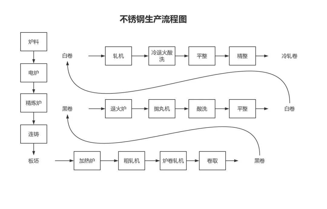 文章配图-5