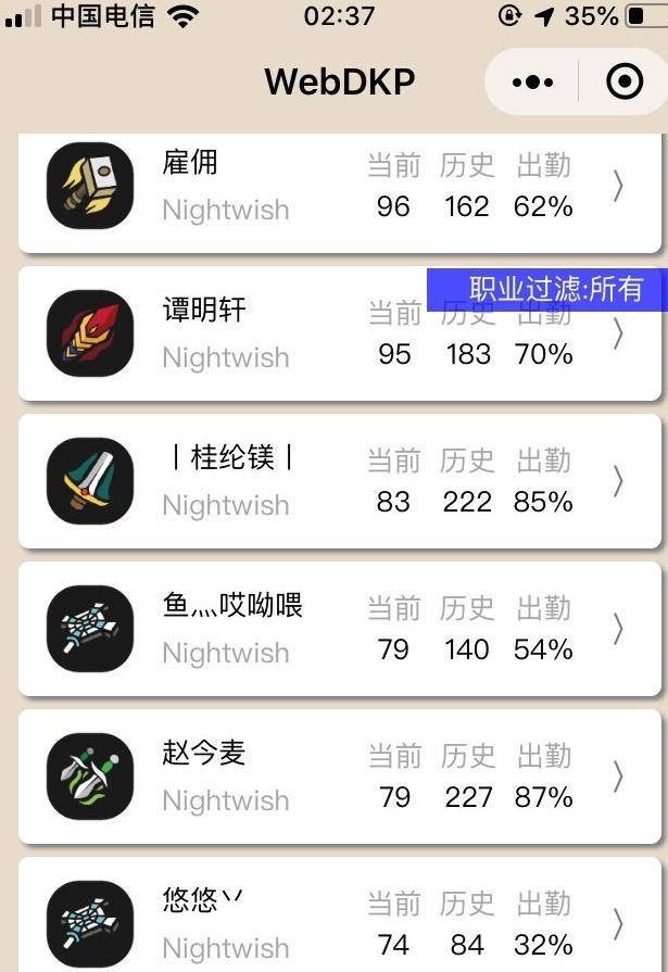 范沃森人口_人口普查图片