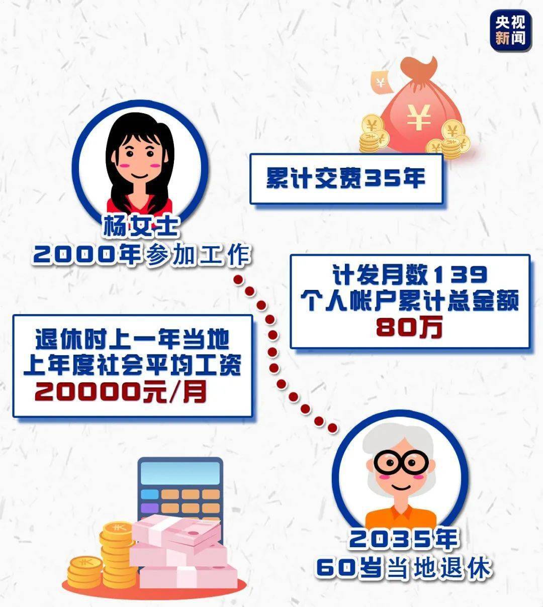 我花钱请邻居算gdp吗_我邻居的老婆(3)