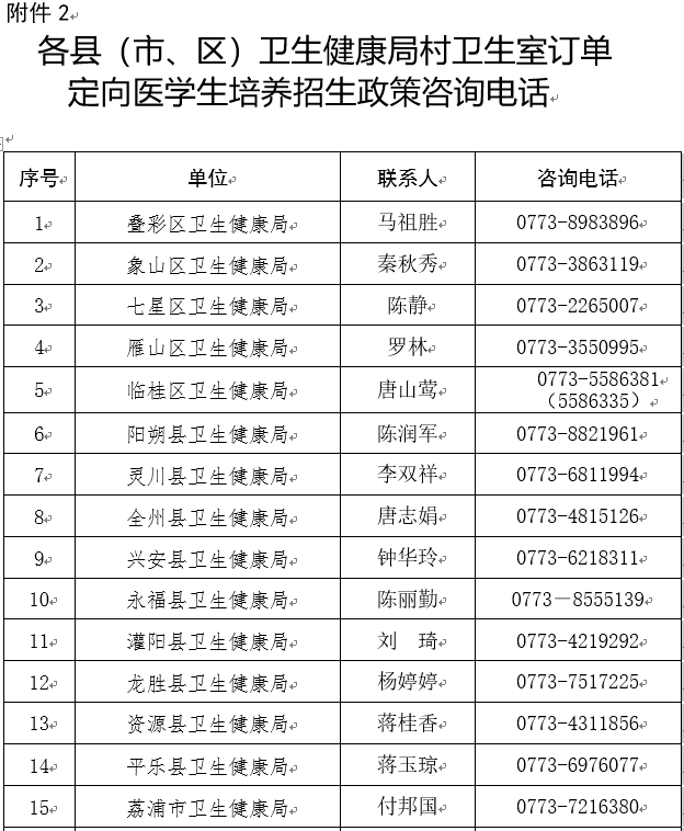 基金排行_葛兰基金经理(2)