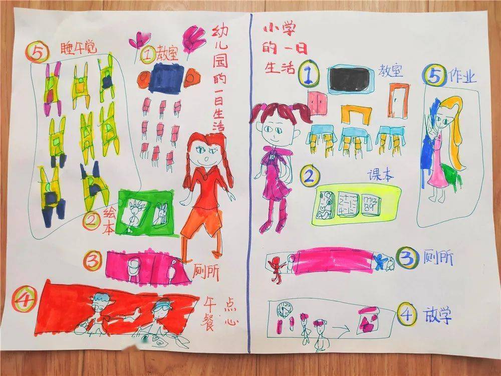 搭建积木绘画 d81b5faf2f6f4291be77fbc1898f2d81.jpeg