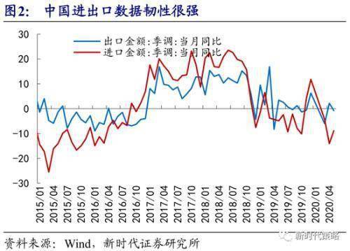 两个国家的GDP如何互相影响_李钟硕w两个世界(3)