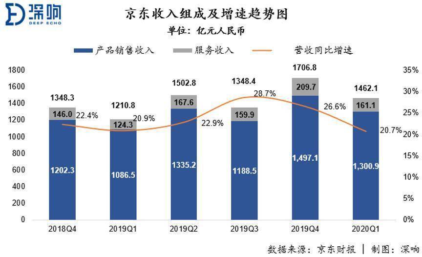香港上市流程六大阶段 7e82b6e6435849c1a1a33c693a5e0343.jpeg