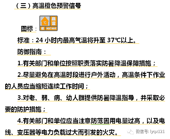 "芒种"过后气温明显升高,气象上高温预警信号都有哪些,遇到高温天气该