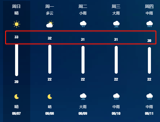 英山各乡镇gdp_英山四季花海景区