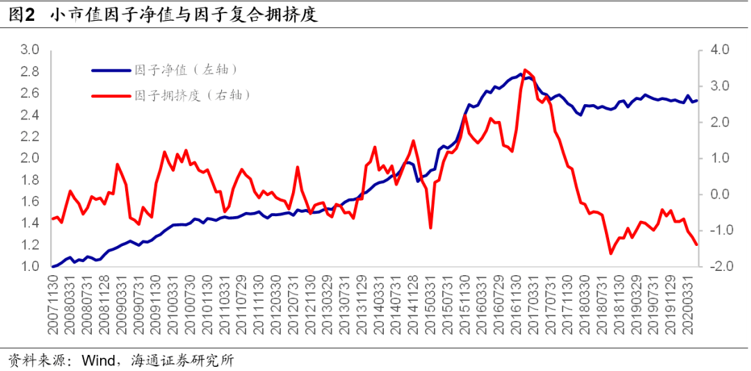 2020年食品饮料行业的GDP_中国gdp2020年(3)